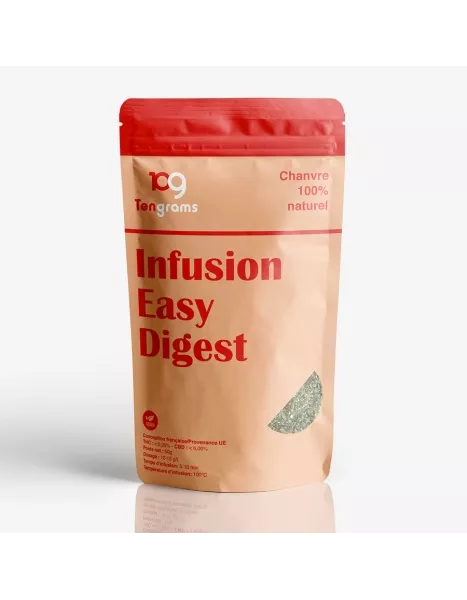 Infusion CBD - Easy digest